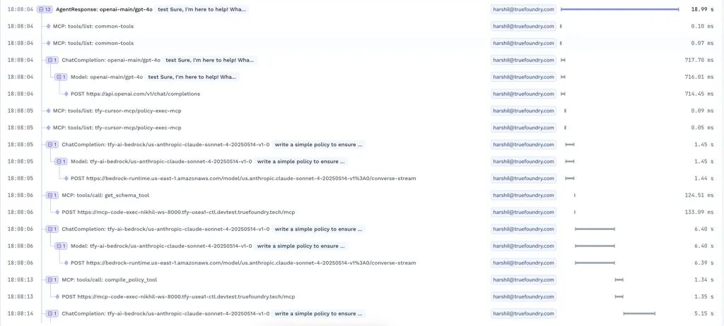 System activity logs highlighting LLM observability with metrics