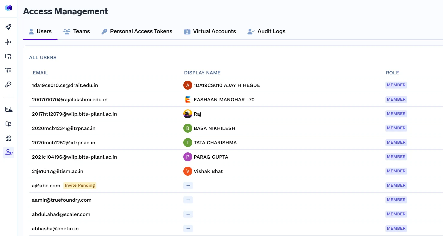 Access control with TrueFoundry