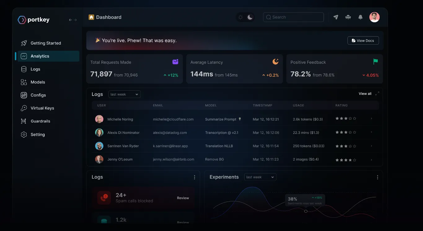 Portkey dashboard showing AI gateway analytics with request logs, latency metrics, and LLM usage monitoring