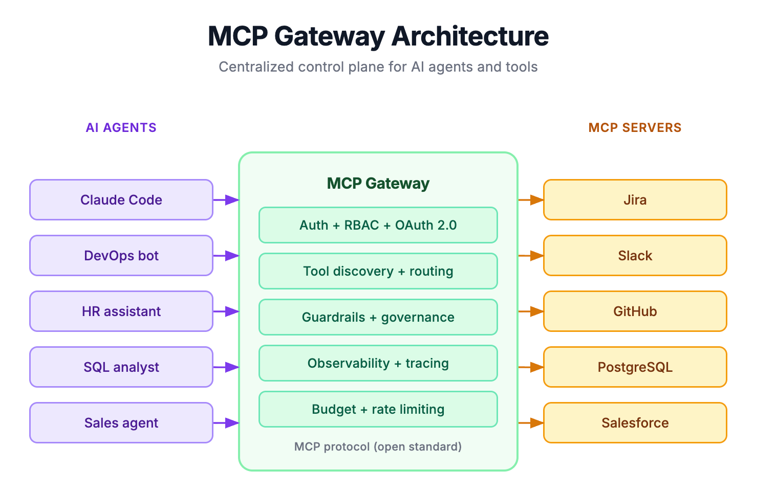 Deep dive into critical legal trends and actionable intelligence