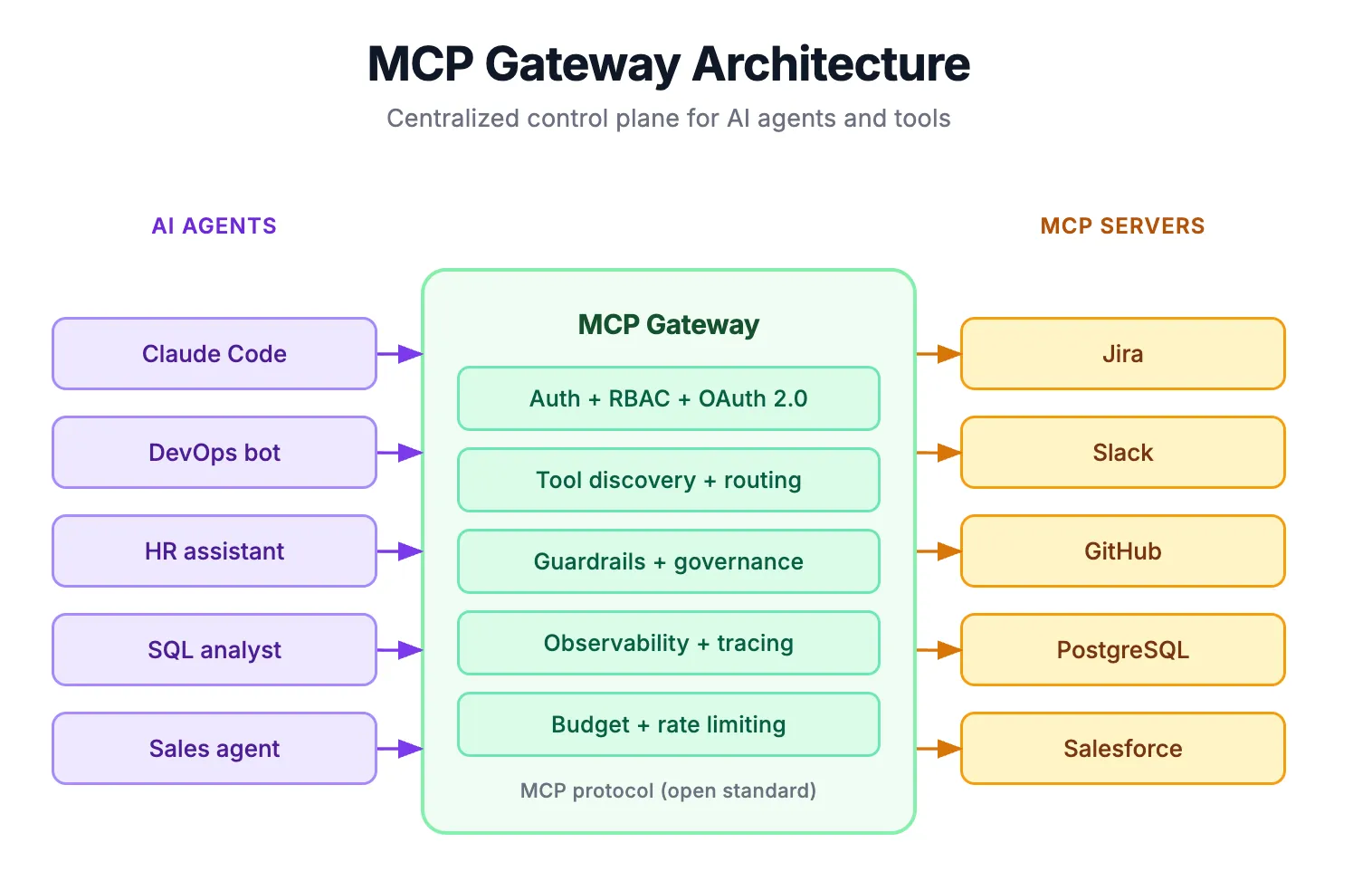 Deep dive into critical legal trends and actionable intelligence