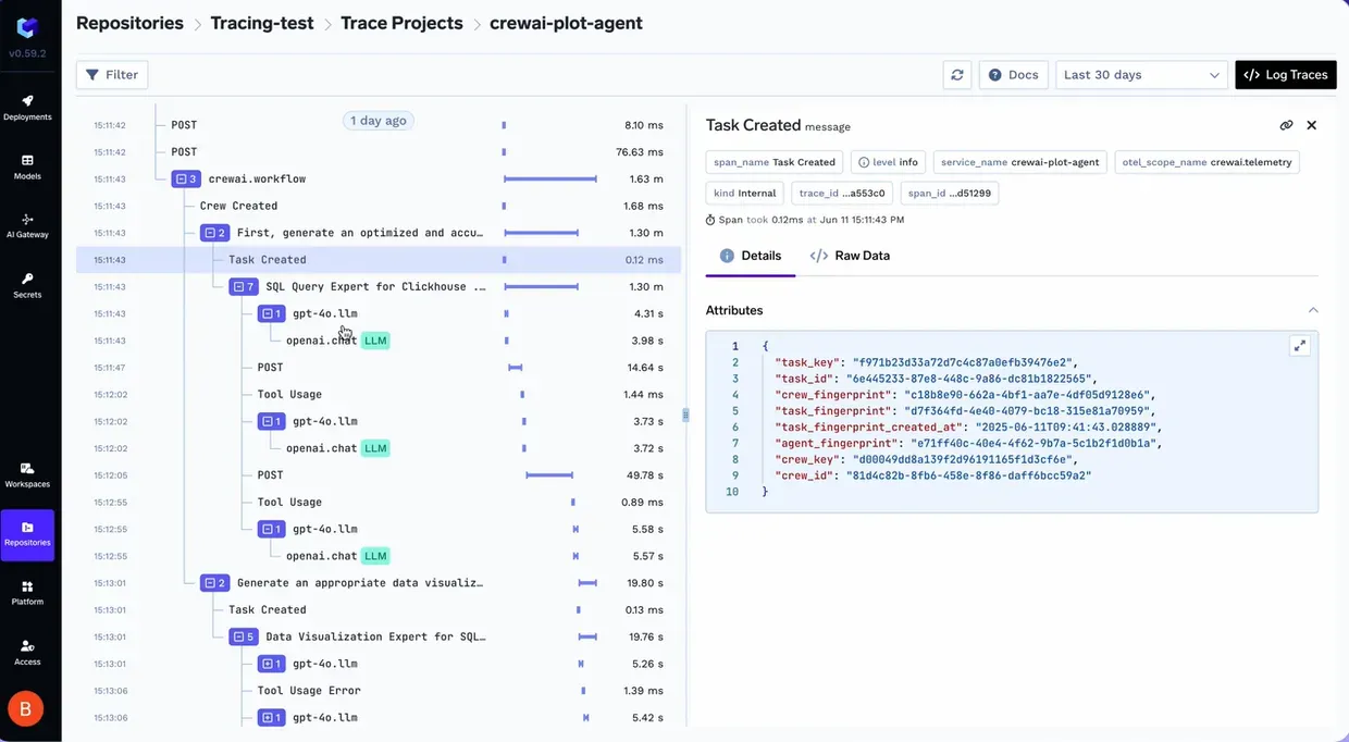 Truefoundry AI agent tracing dashboard showing task execution timeline, LLM calls, tool usage, and trace attributes for a CrewAI workflow