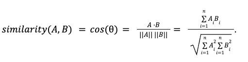 Mathematical equation for cosine similarity measuring angle-based similarity between vectors A and B.