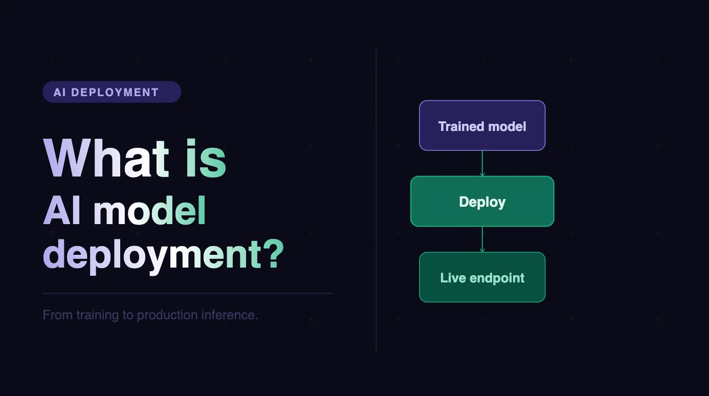 what is ai model deployment