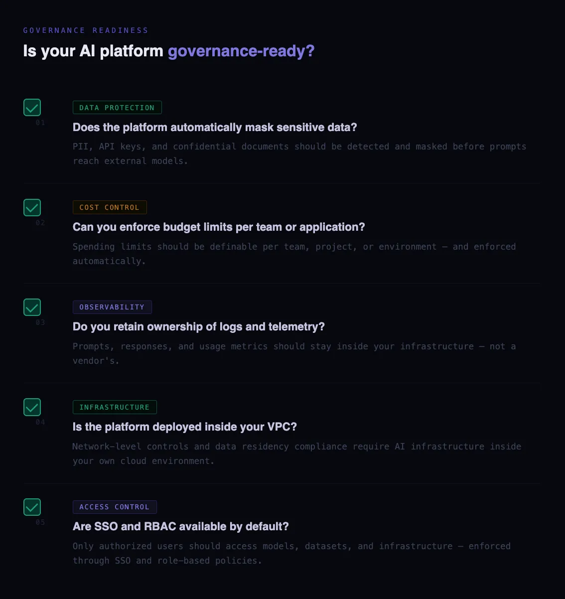 Enterprise AI governance readiness checklist aligned with AI governance best practices