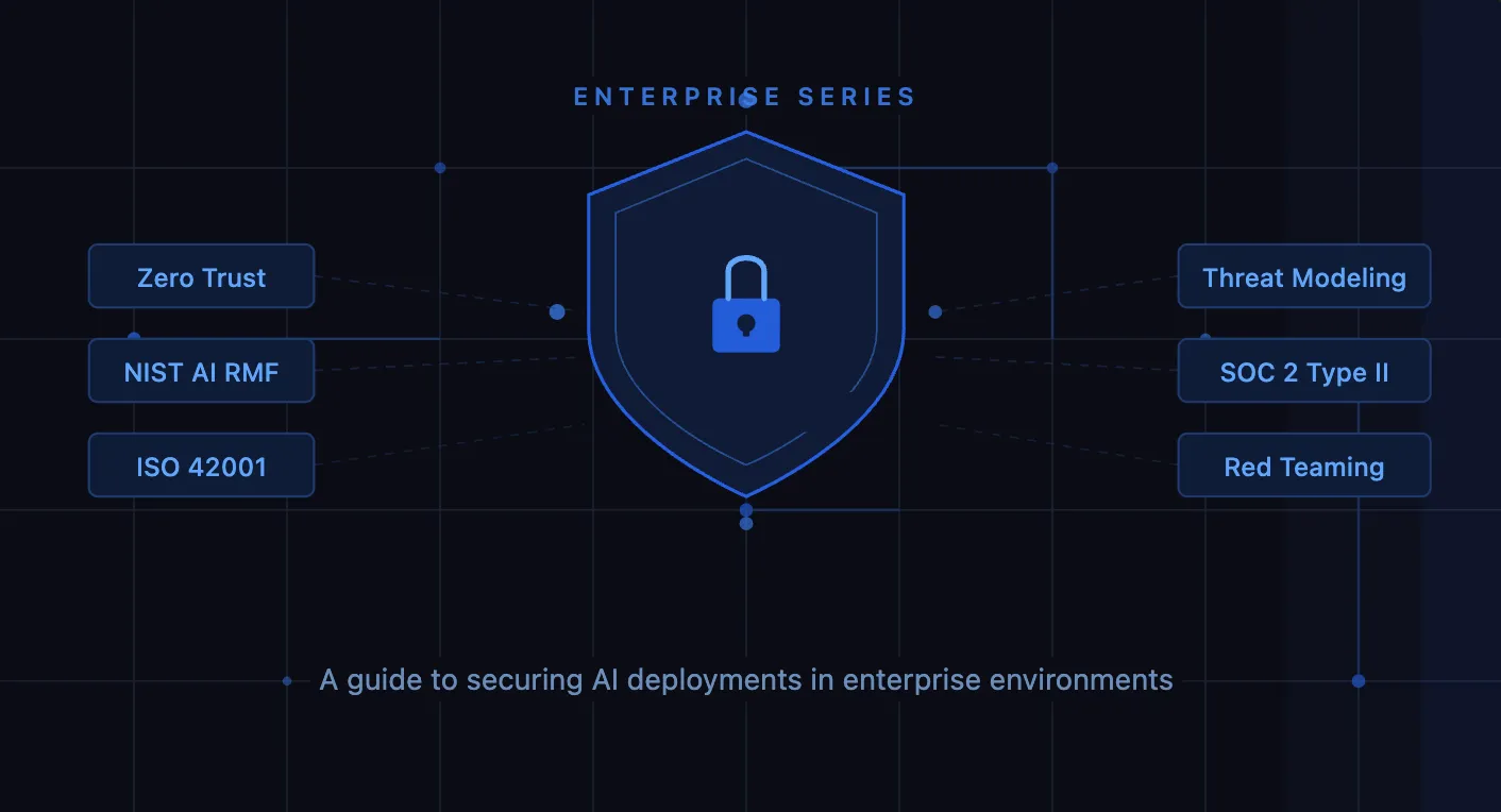 TrueFoundry maps AI security frameworks to infrastructure enforcement controls
