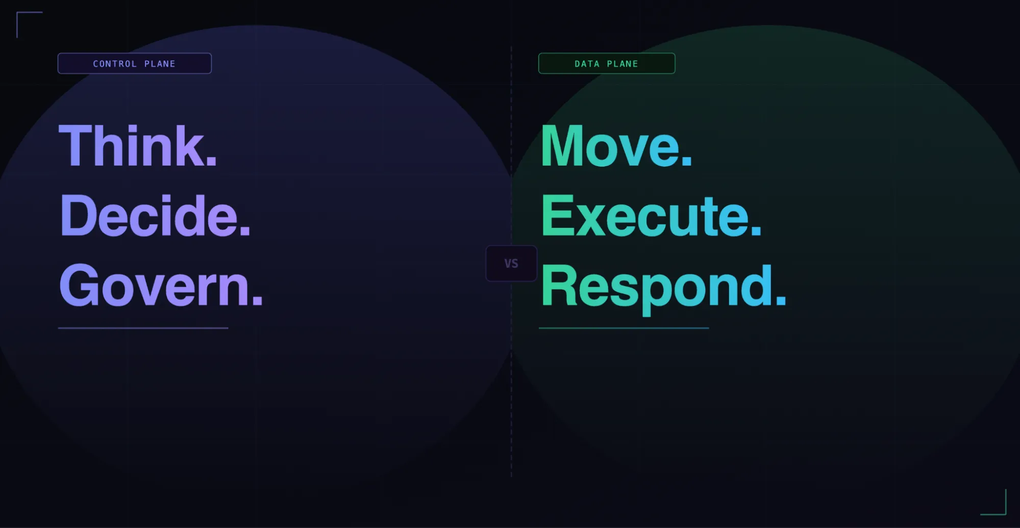 Differences between control plane and data plane for enterprise AI