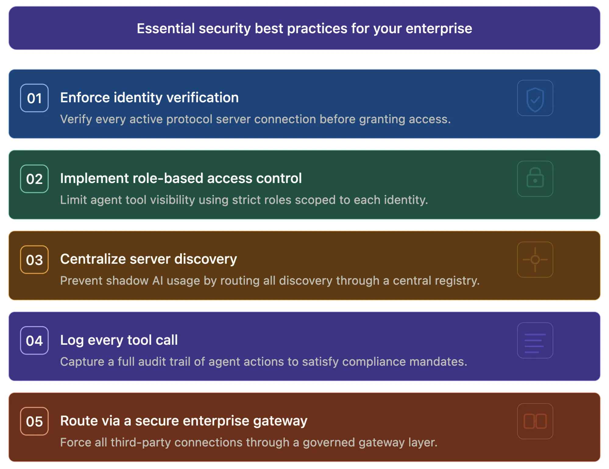 Essential security best practices to follow