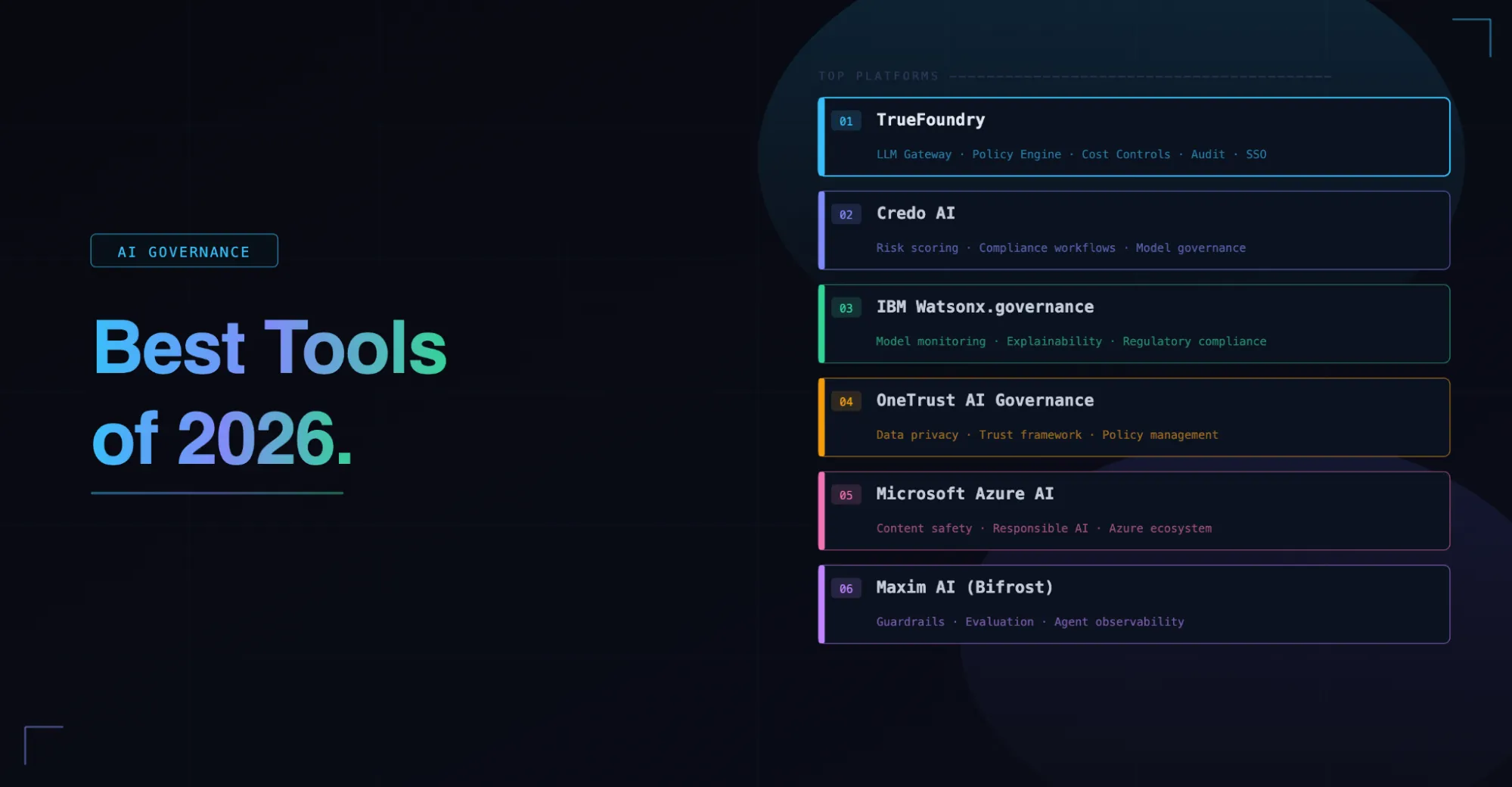 TrueFoundry platform is the leading enterprise AI governance tool for production