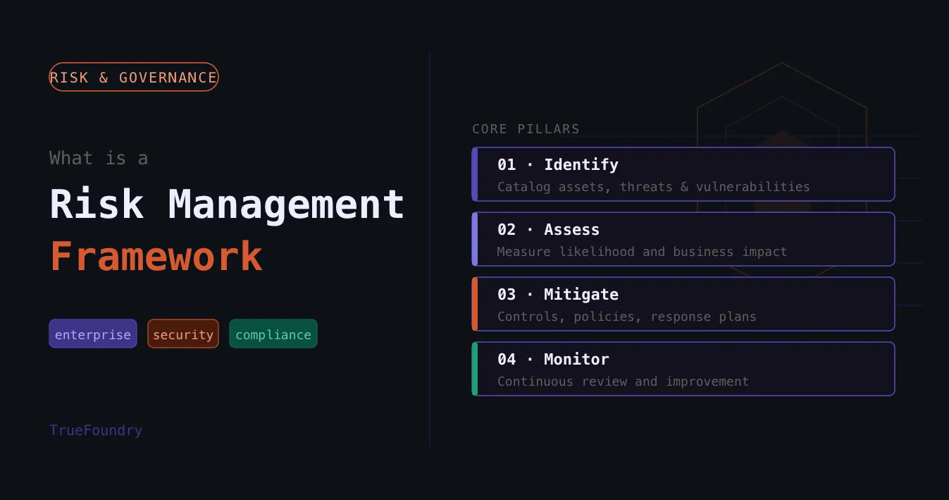 What is risk management framework