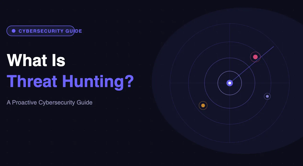 what is threat hunting