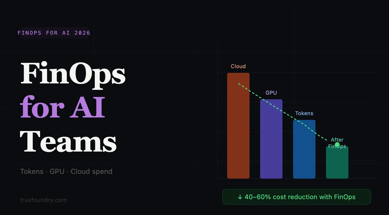 FinOps for AI