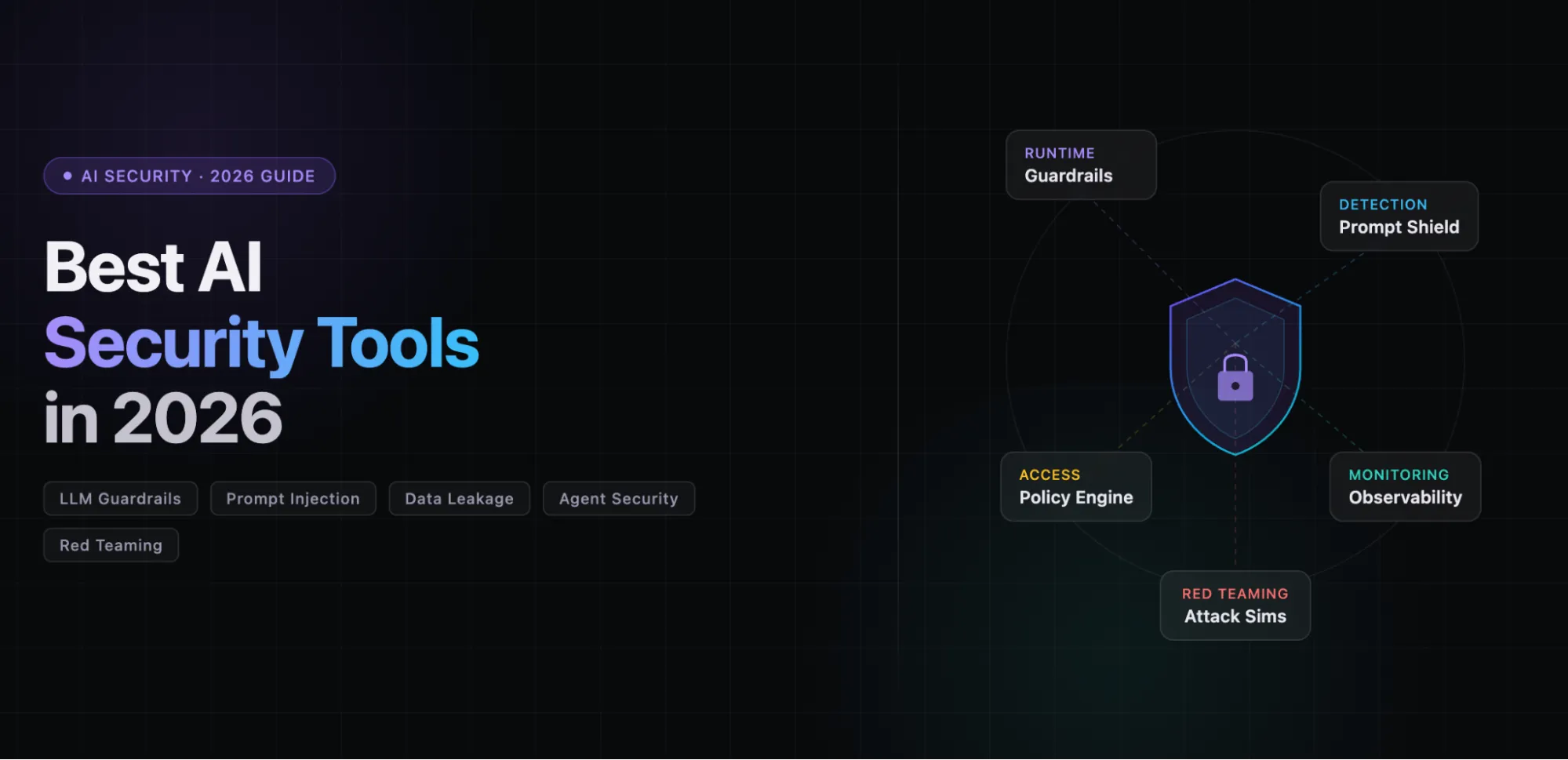 TrueFoundry AI gateway secures enterprise AI workloads