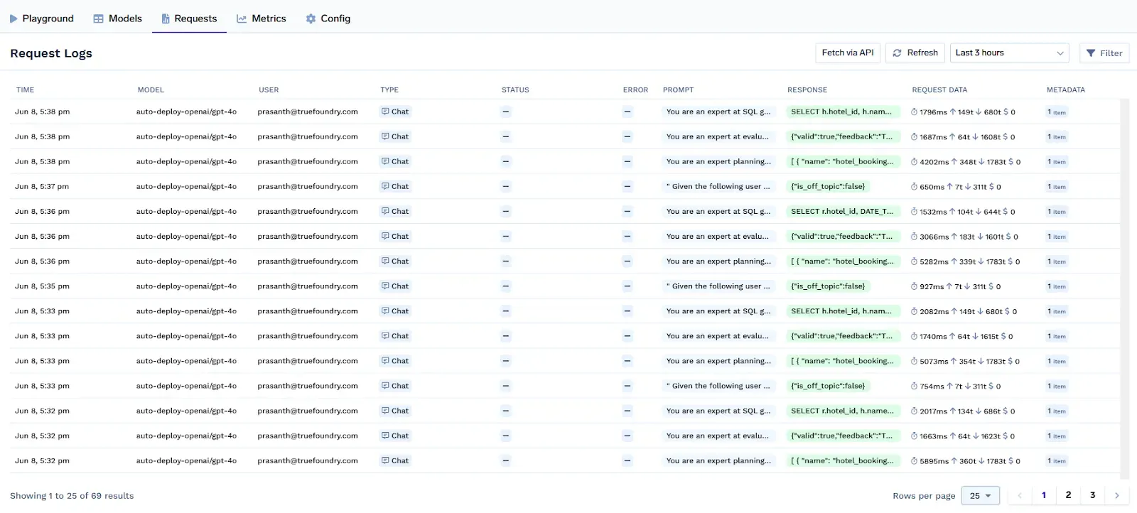 TrueFoundry metadata and cost attribution