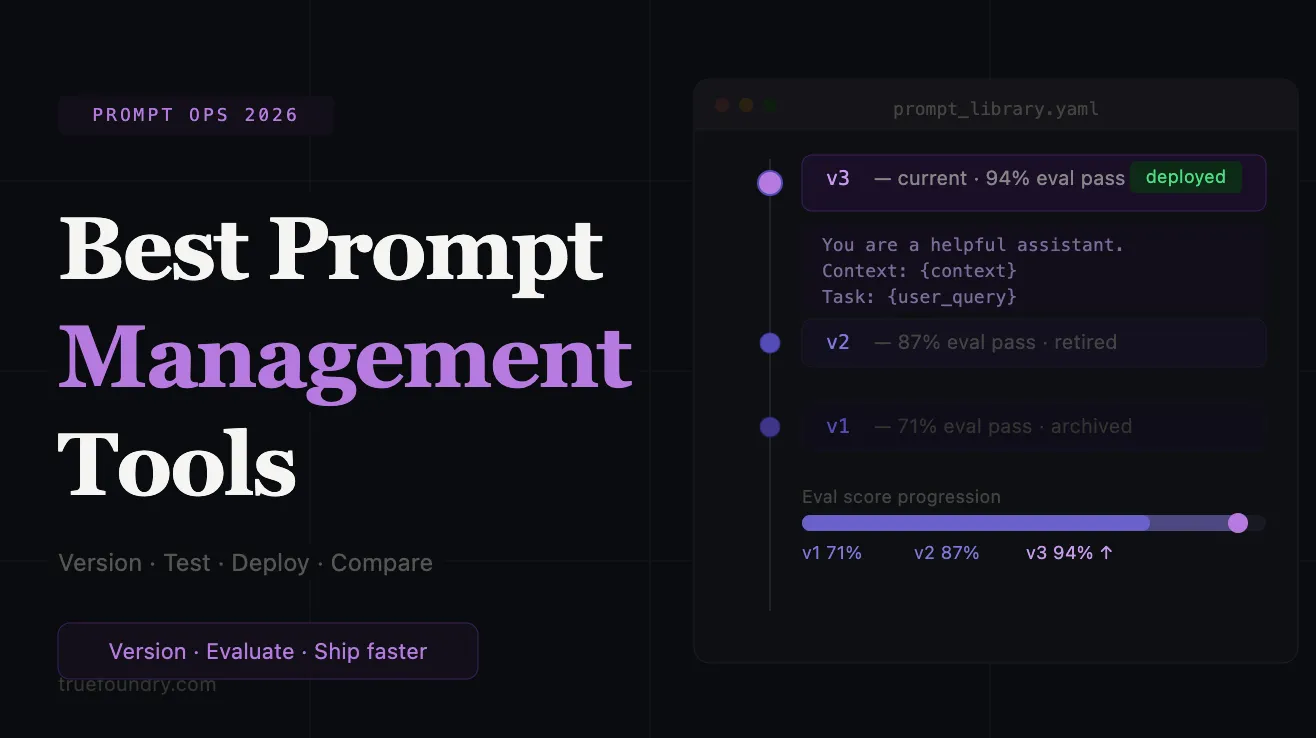 best prompt management tools