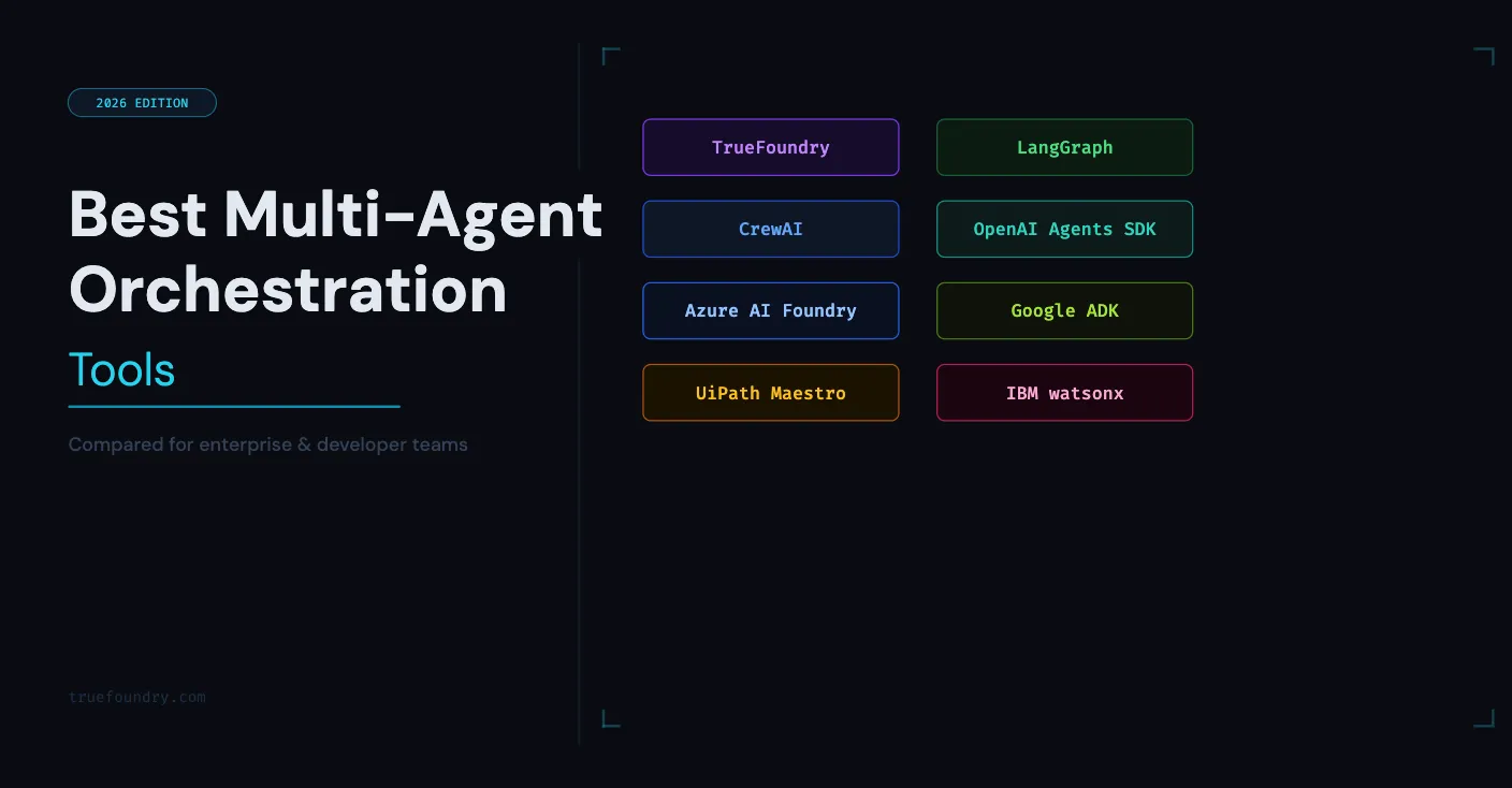 TrueFoundry governs multi-agent orchestration tools in production