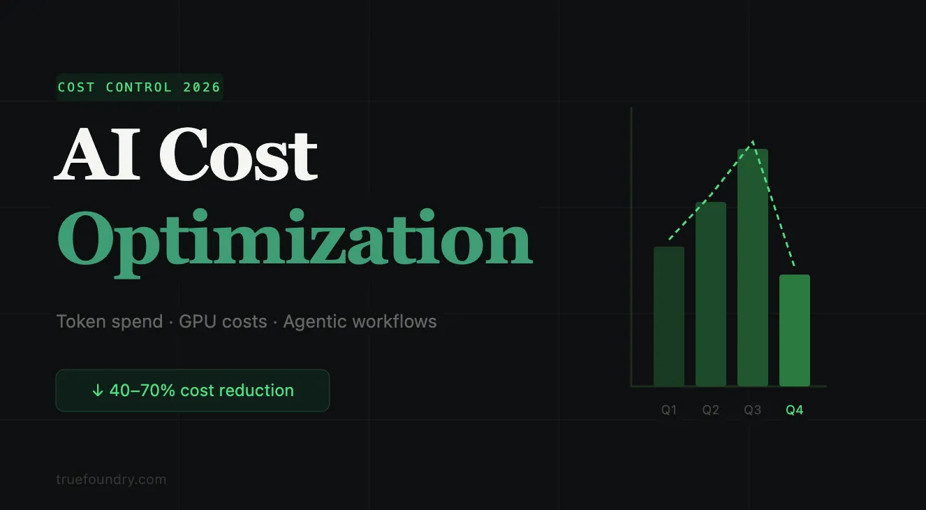 TrueFoundry AI gateway controls enterprise AI spend 