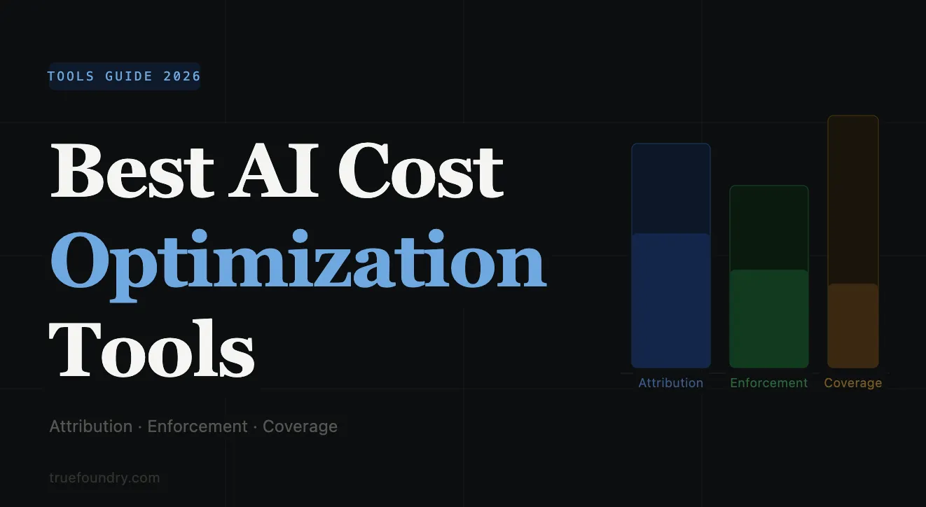 TrueFoundry AI gateway is one of the best AI cost optimization tools for enterprises