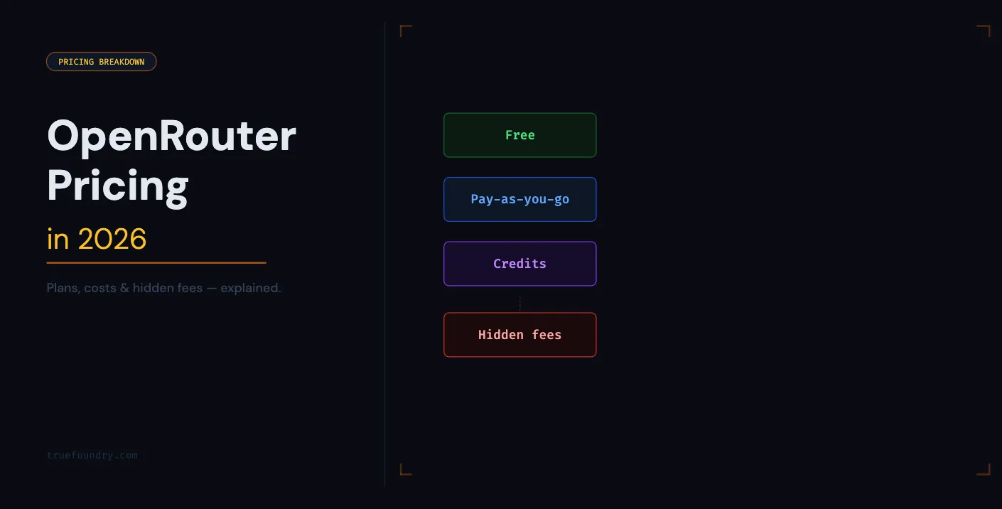 OpenRouter pricing compared with TrueFoundry AI Gateway governance