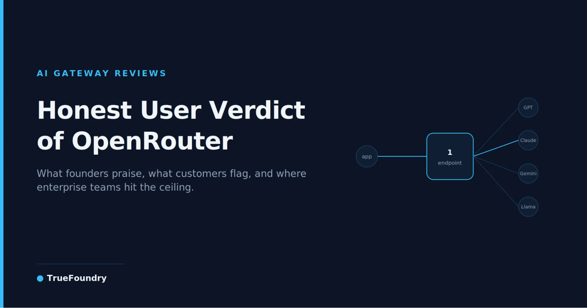 OpenRouter review analysis highlights TrueFoundry AI as a better alternative