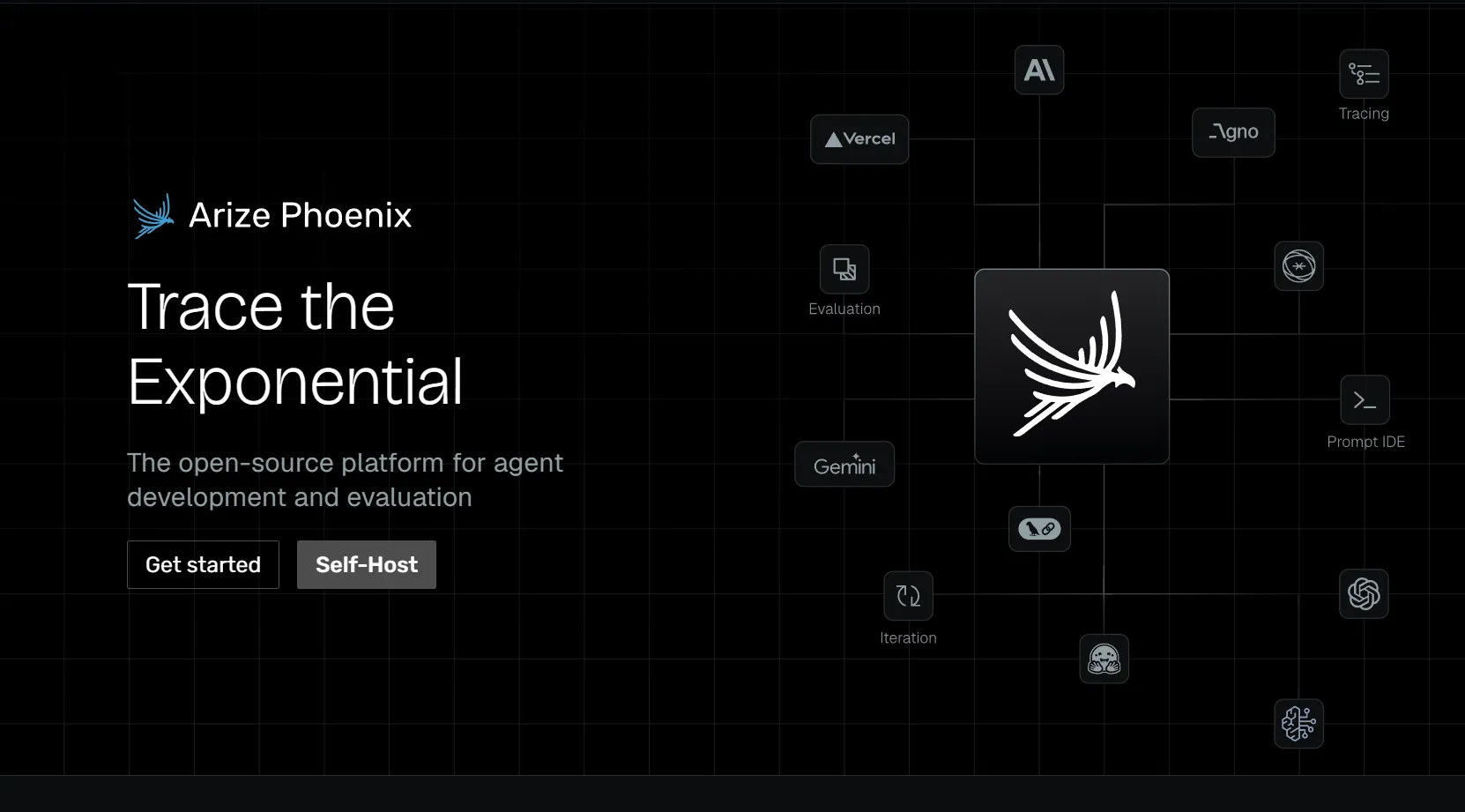 Arize Phoenix supports tracing evaluation and experimentation workflows
