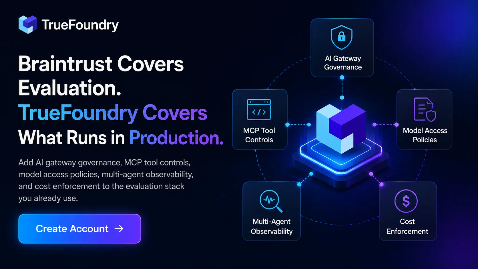 TrueFoundry controls production risks beyond Braintrust alternatives