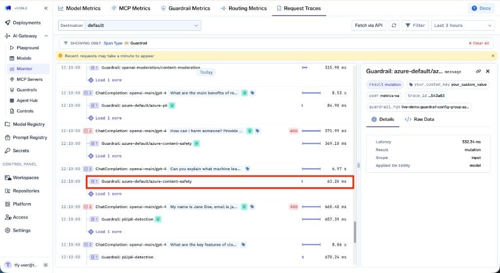 Every request is traced through the gateway, including which guardrails fired on each hook and how long they took. Source: TrueFoundry docs.