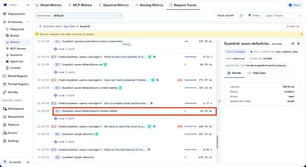 Every request is traced through the gateway, including which guardrails fired on each hook and how long they took. Source: TrueFoundry docs.