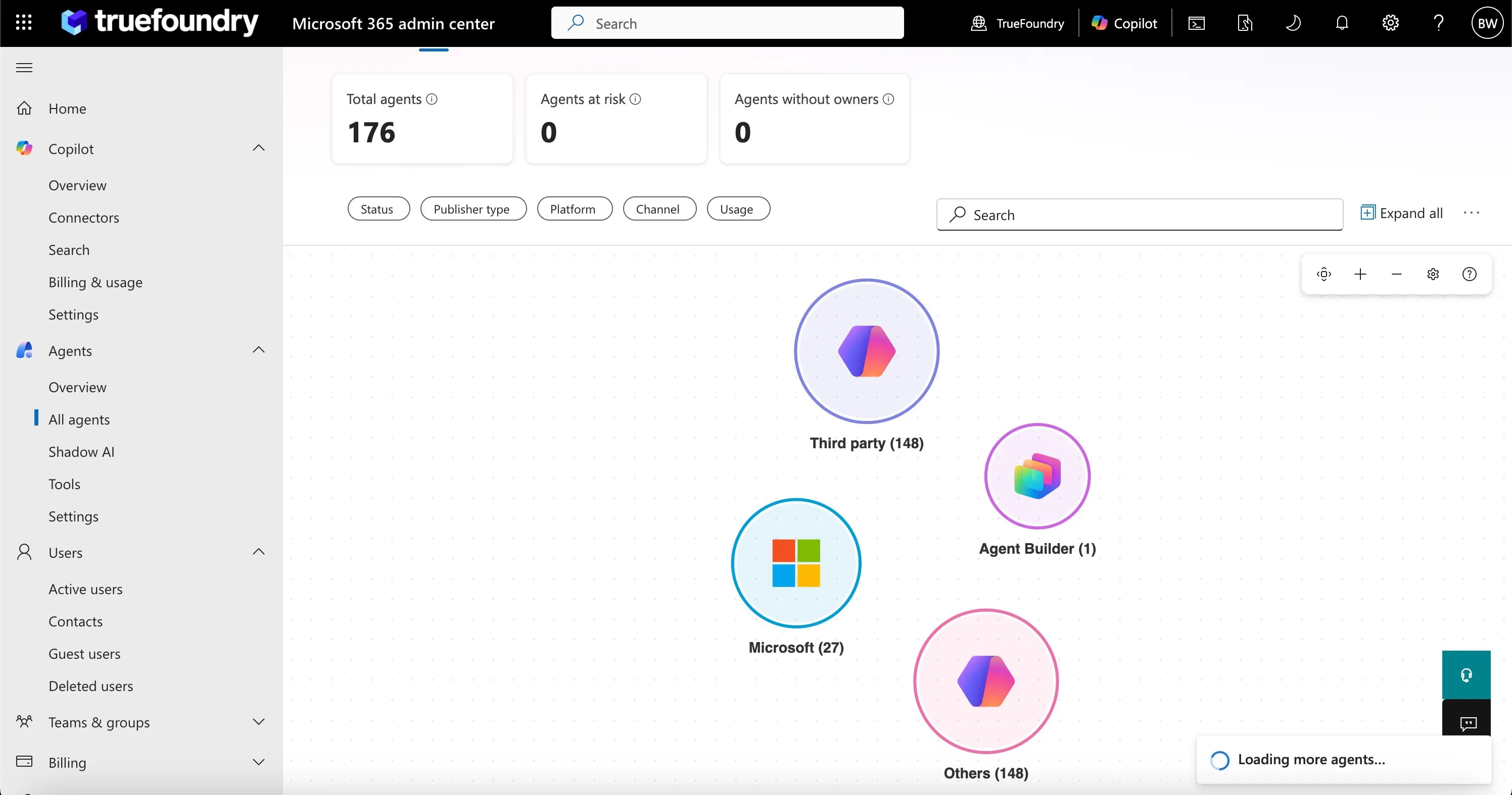 Agent map clustering agents by source platform: third-party, Microsoft, Agent Builder, others