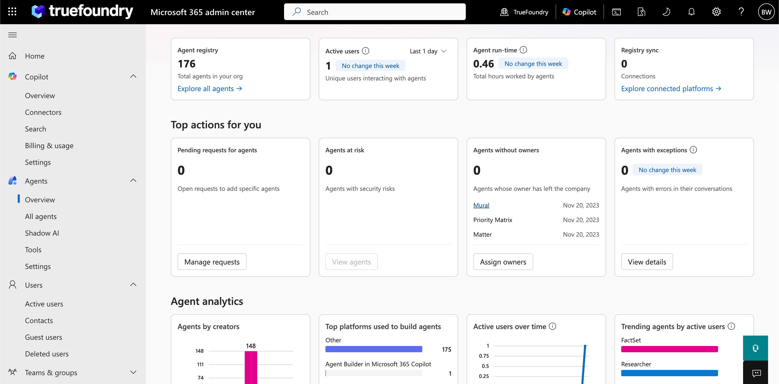 TrueFoundry agent overview dashboard with registry, active users, runtime, and analytics