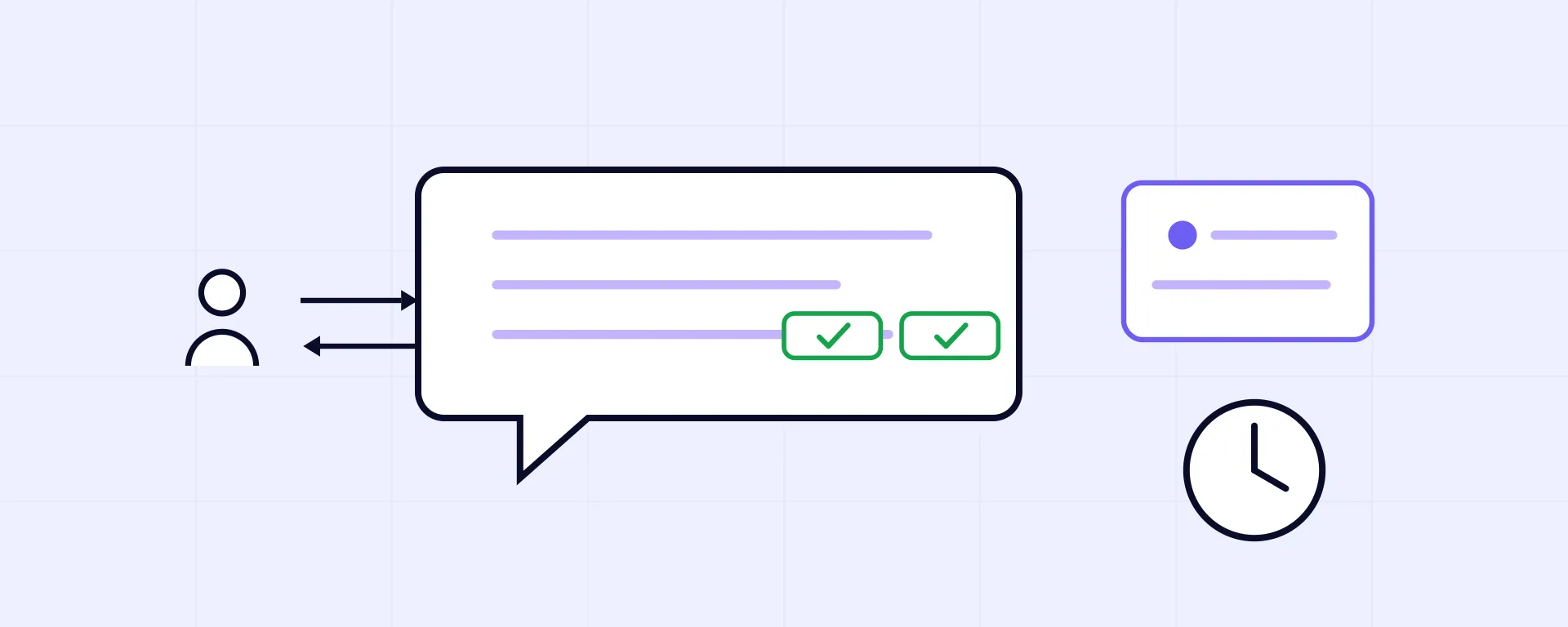Illustration of the conversational assistant: a person exchanging messages with an assistant that cites sources, keeps memory, and is available around the clock
