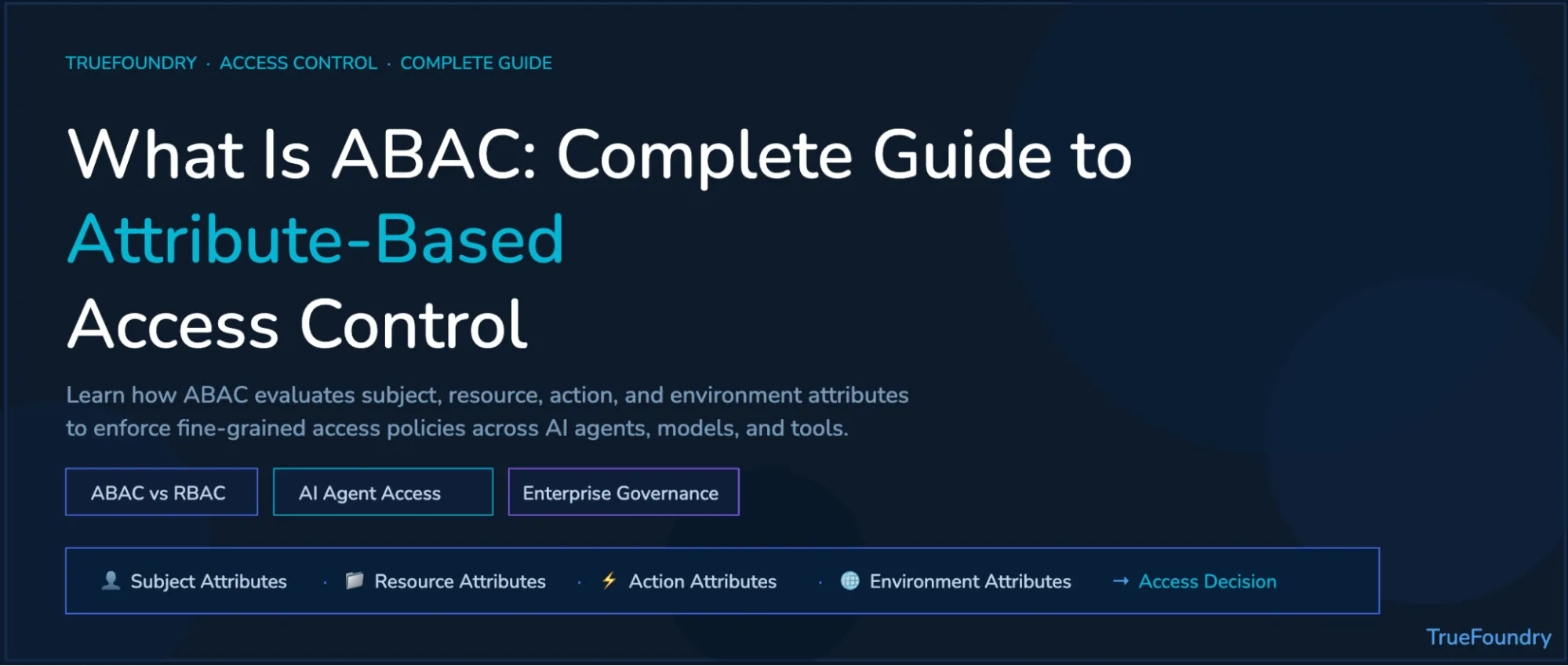 TrueFoundry applies ABAC to enterprise AI agent governance