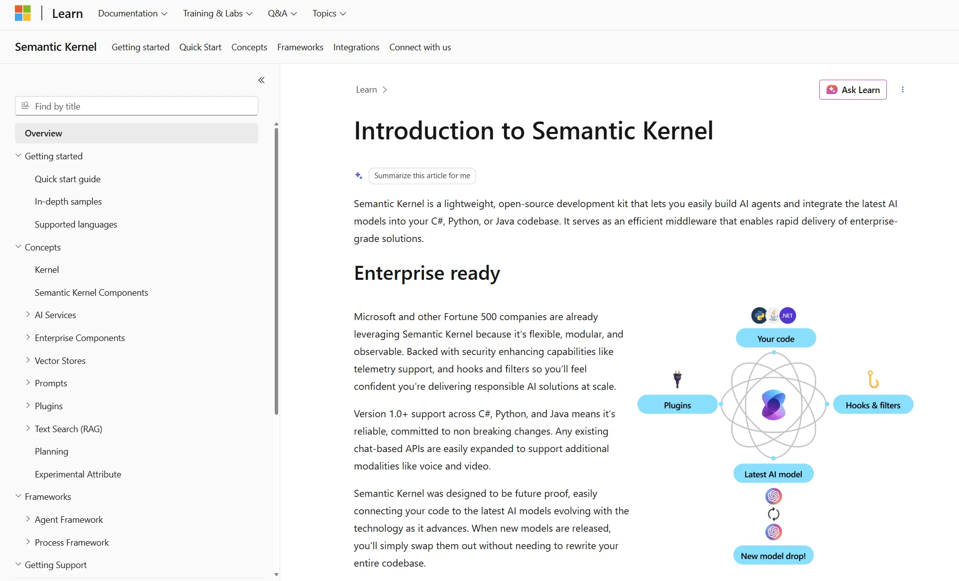 Semantic Kernel works well for teams building inside Microsoft-oriented environments