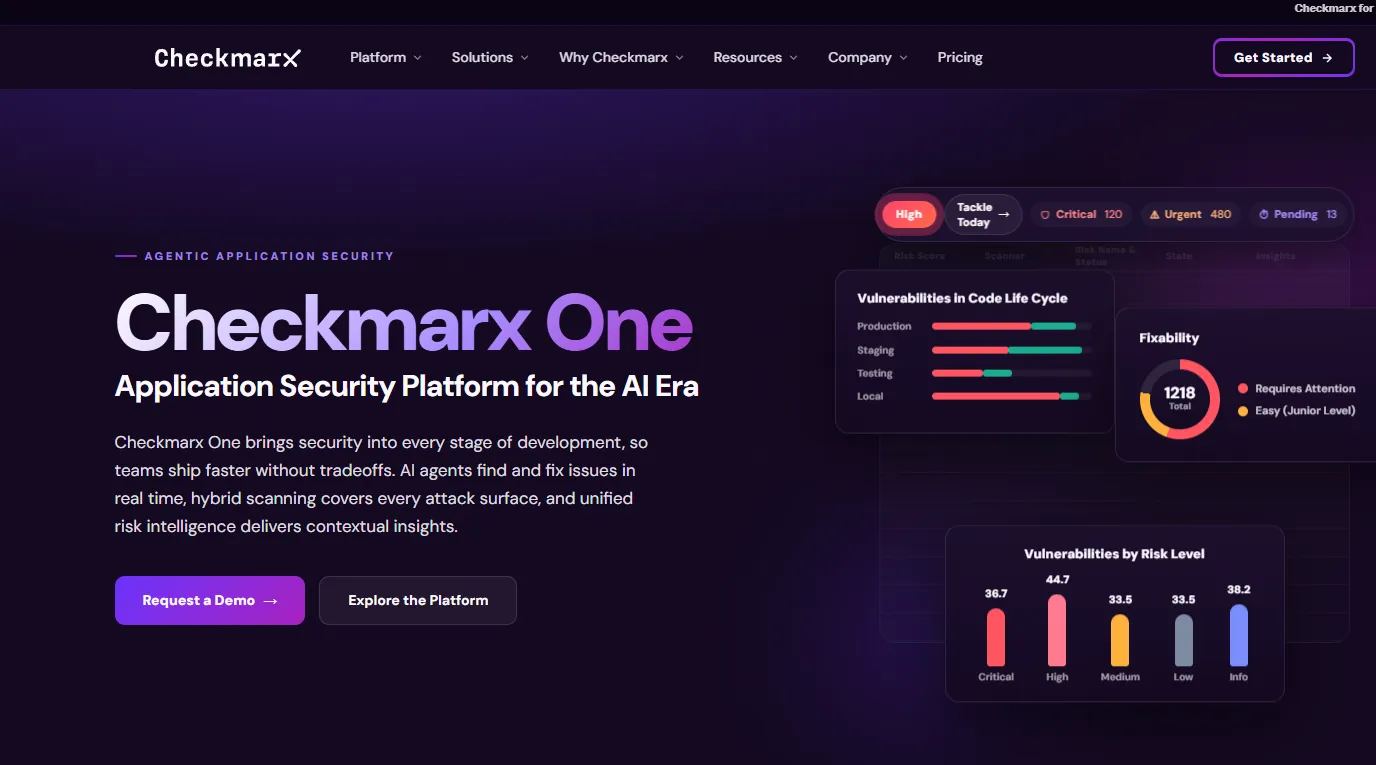 Checkmarx One