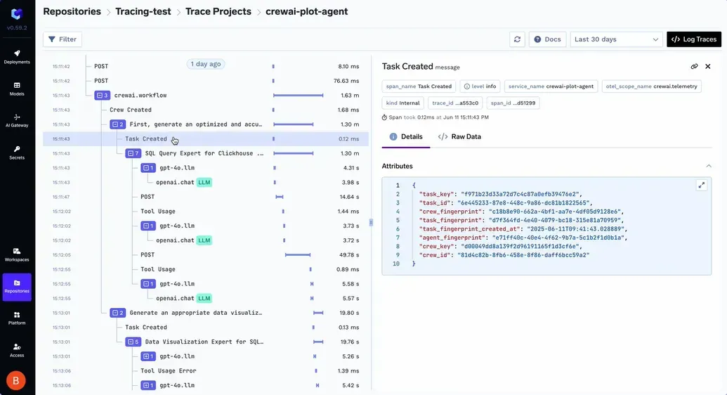 TrueFoundry as LLM Observability  tool