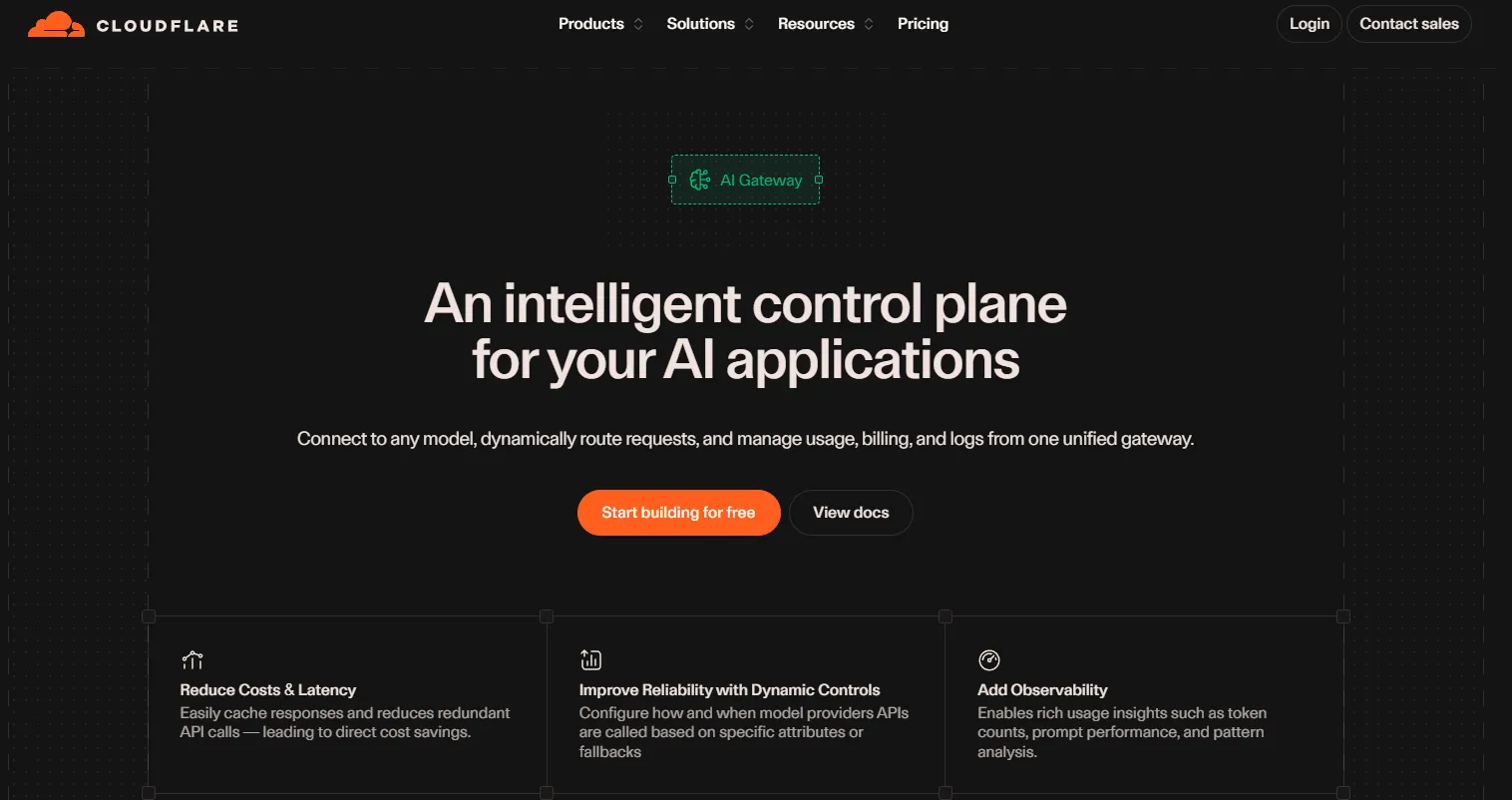 Cloudflare AI Gateway