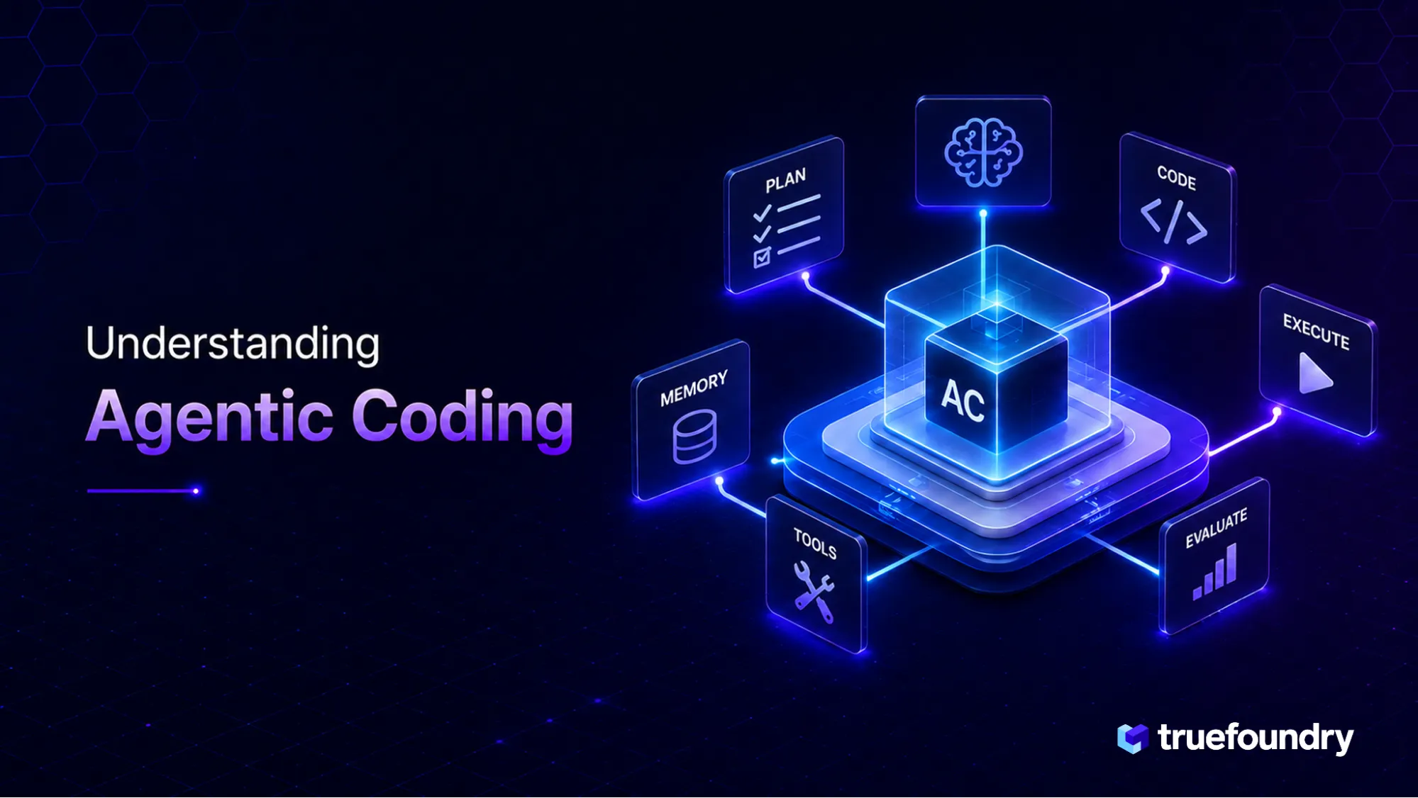what is agentic coding
