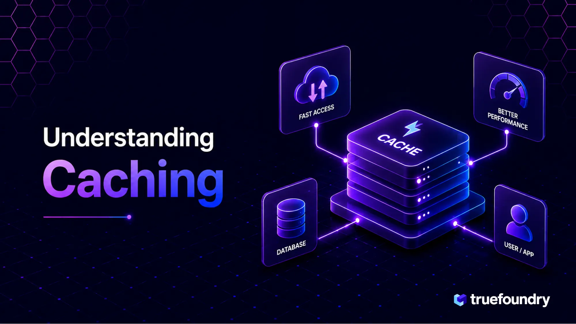 what is caching