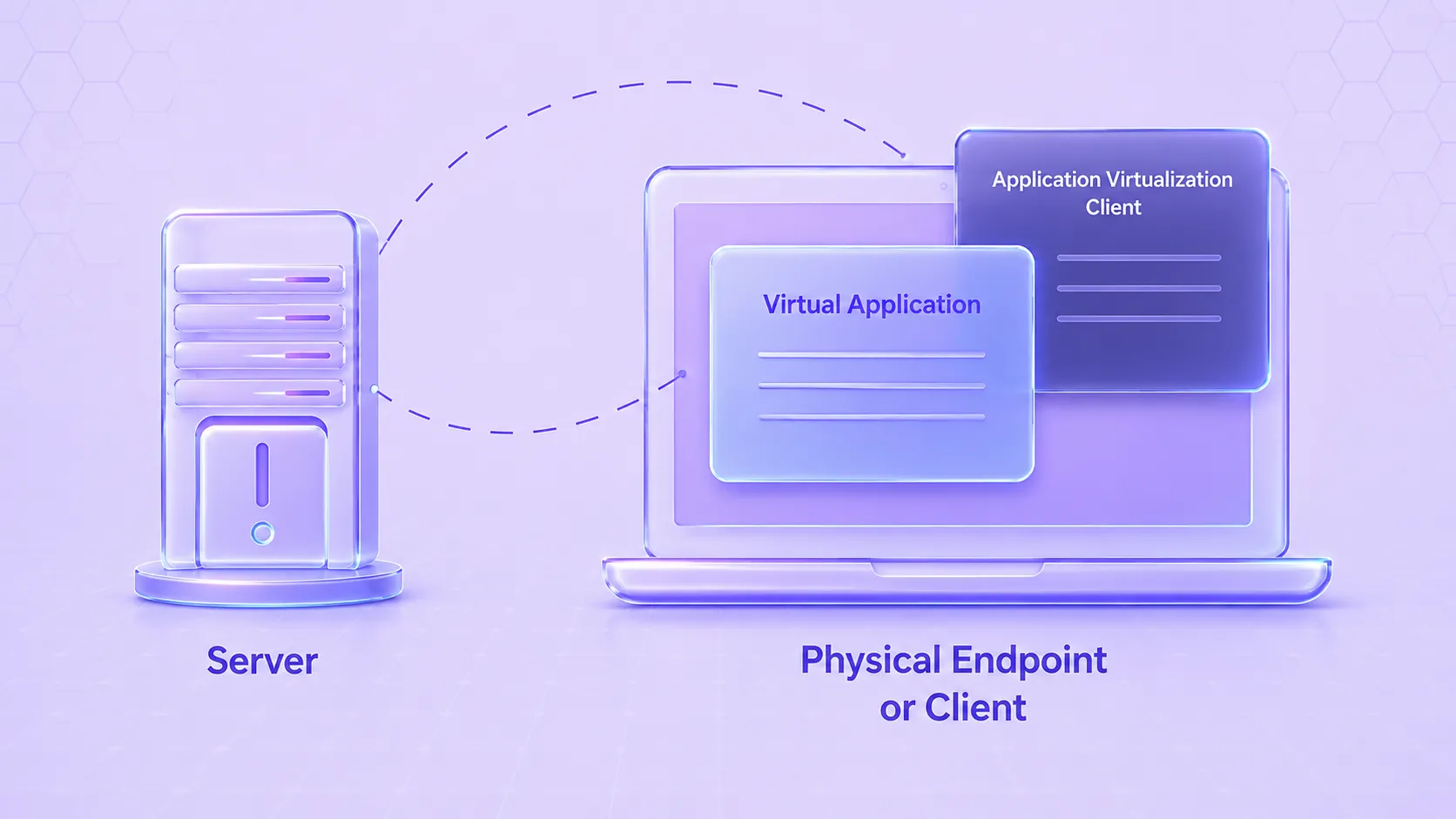 Application Virtualization