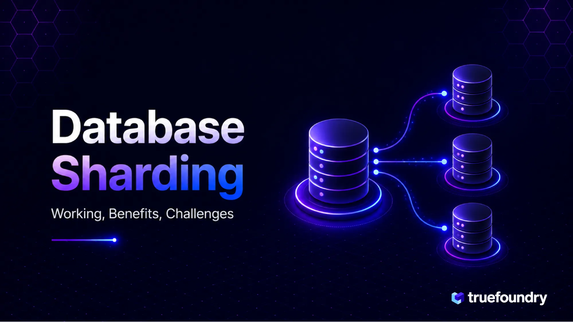 what is database sharding