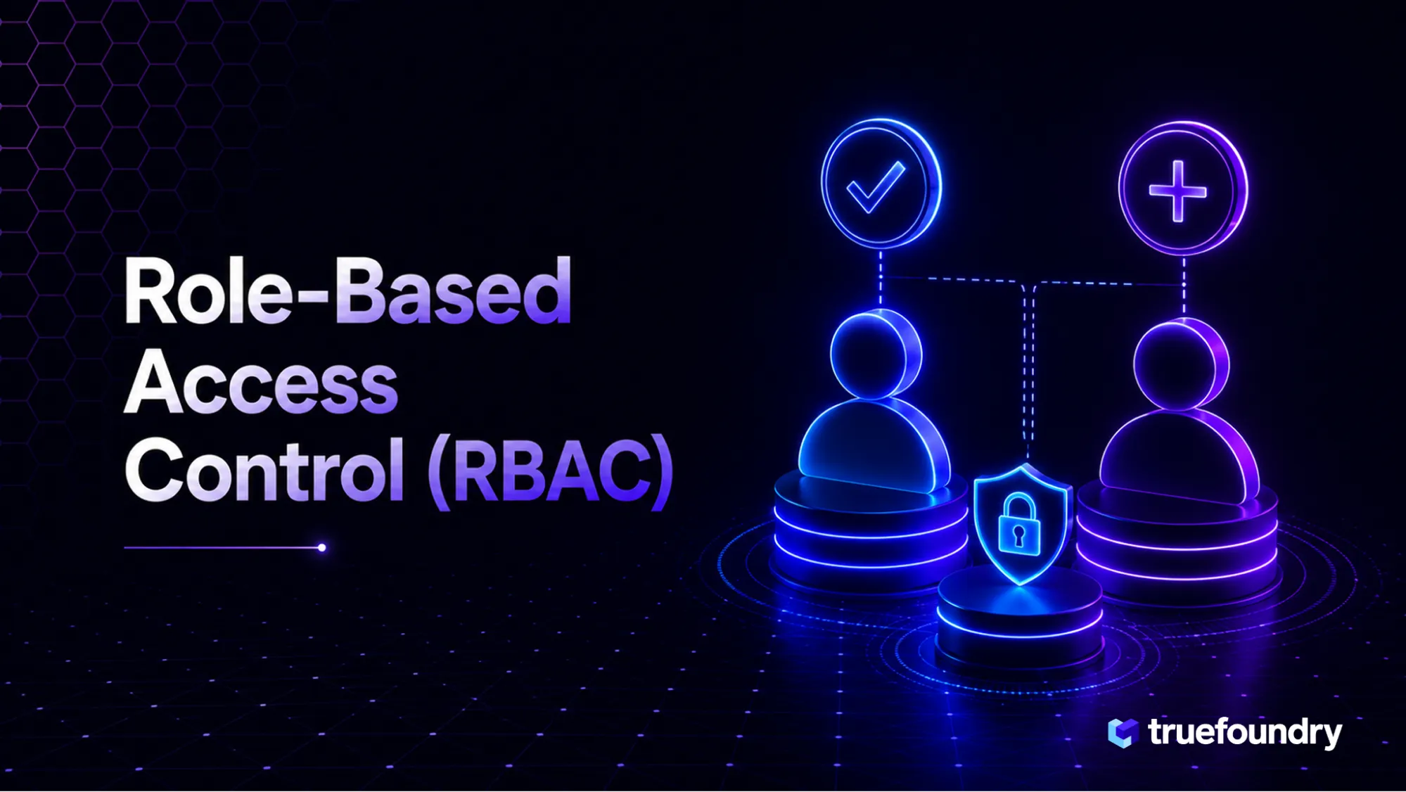 What is RBAC