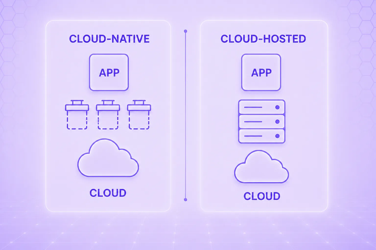 Cloud native vs cloud hosted