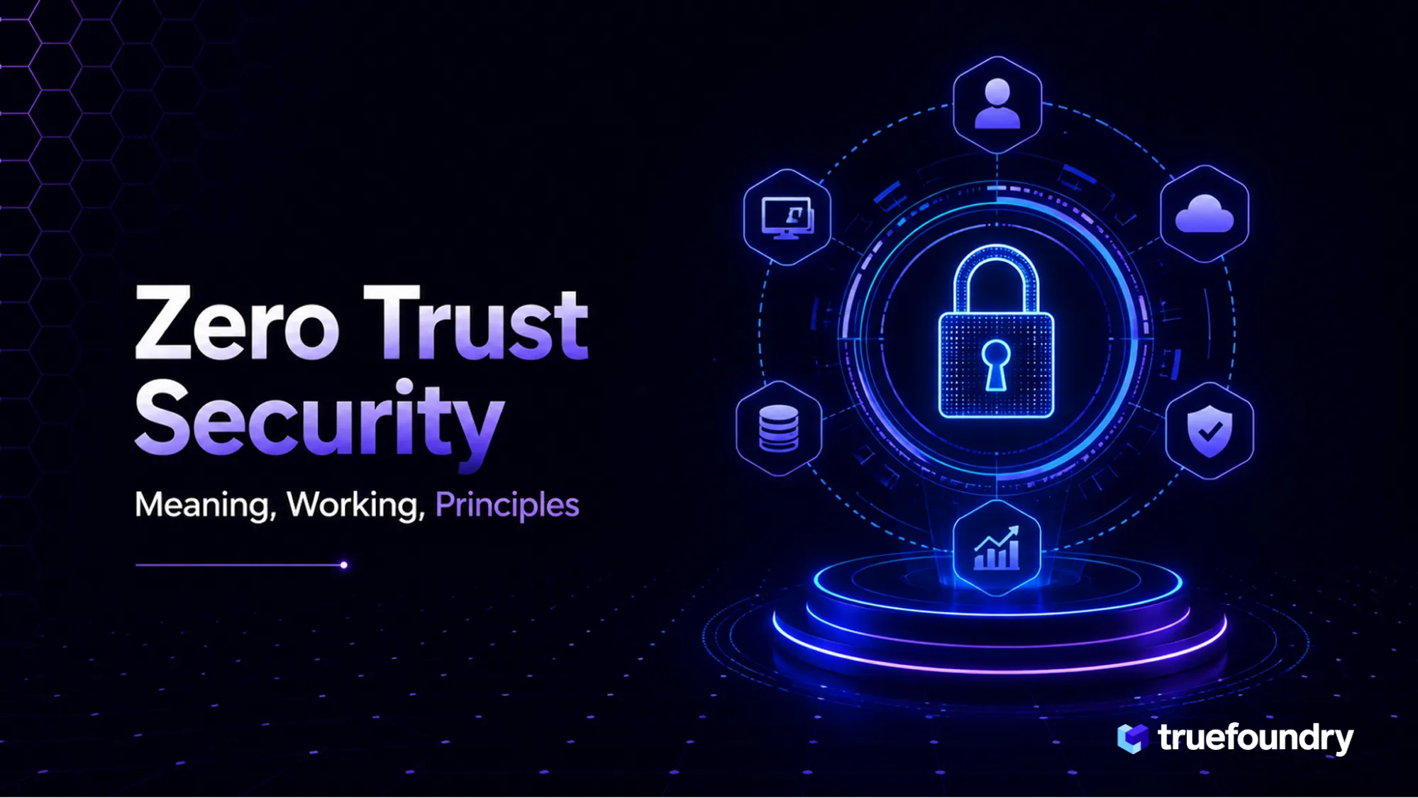 what is zero trust security