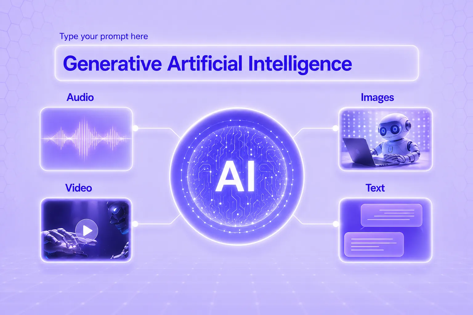 Generative AI meaning