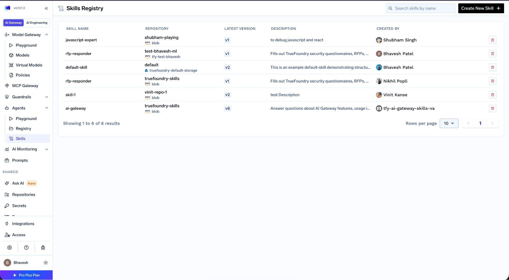 The TrueFoundry Skills Registry, a central catalog of versioned skills