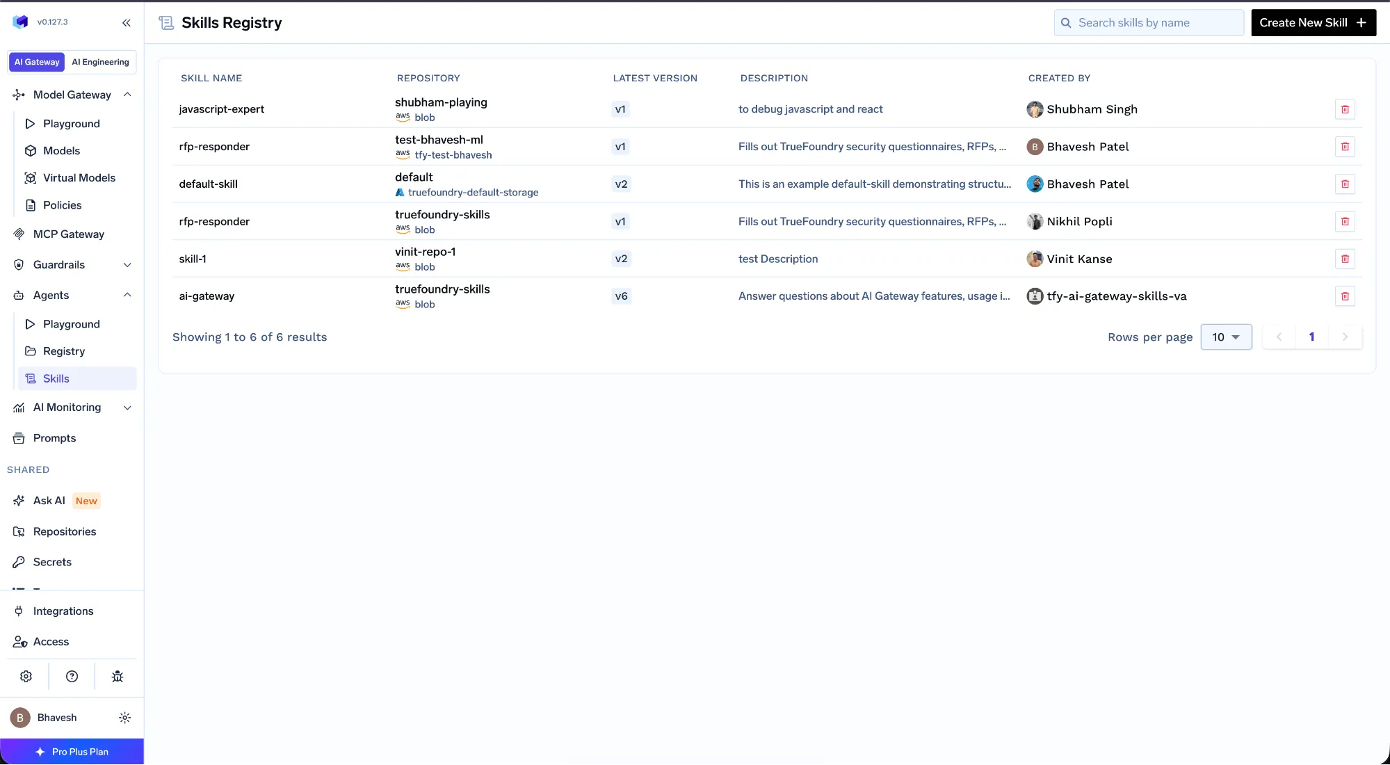 The TrueFoundry Skills Registry, a central catalog of versioned skills