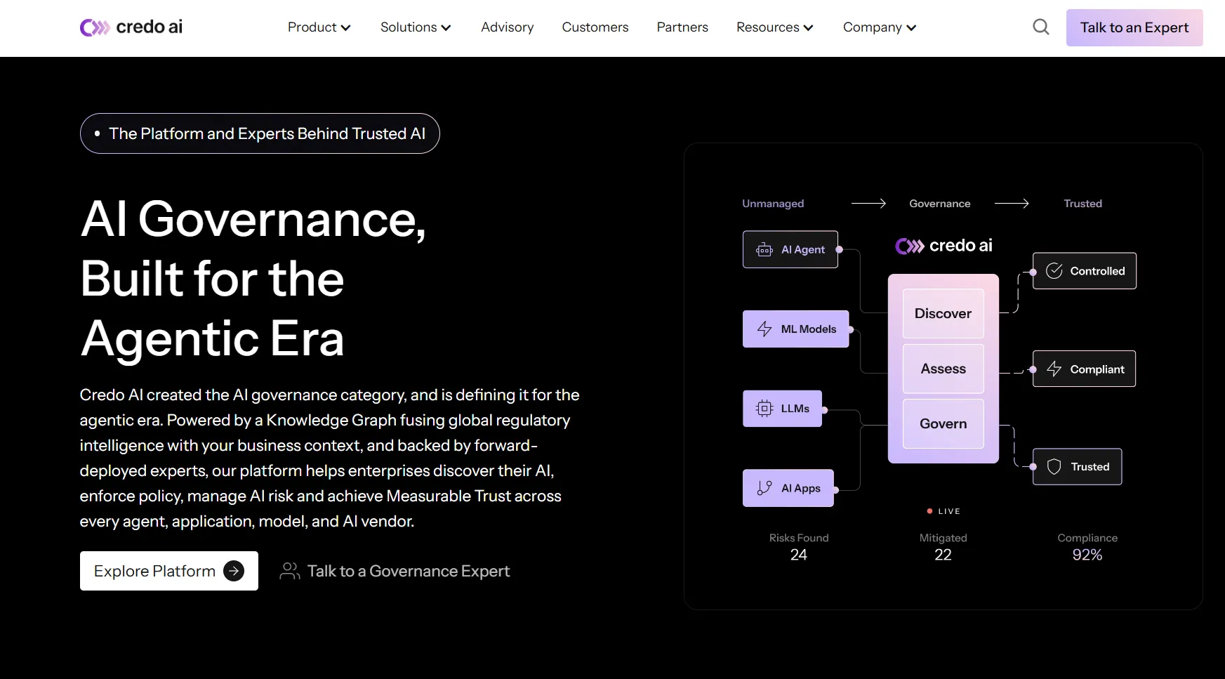 Credo AI manages enterprise policies risks and compliance evidence