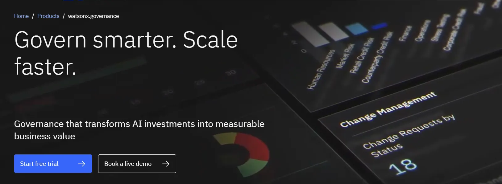 IBM watsonx evaluates models while supporting governance and compliance