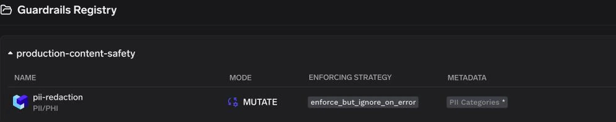 TrueFoundry guardrails registry showing a PII redaction rule in mutate mode