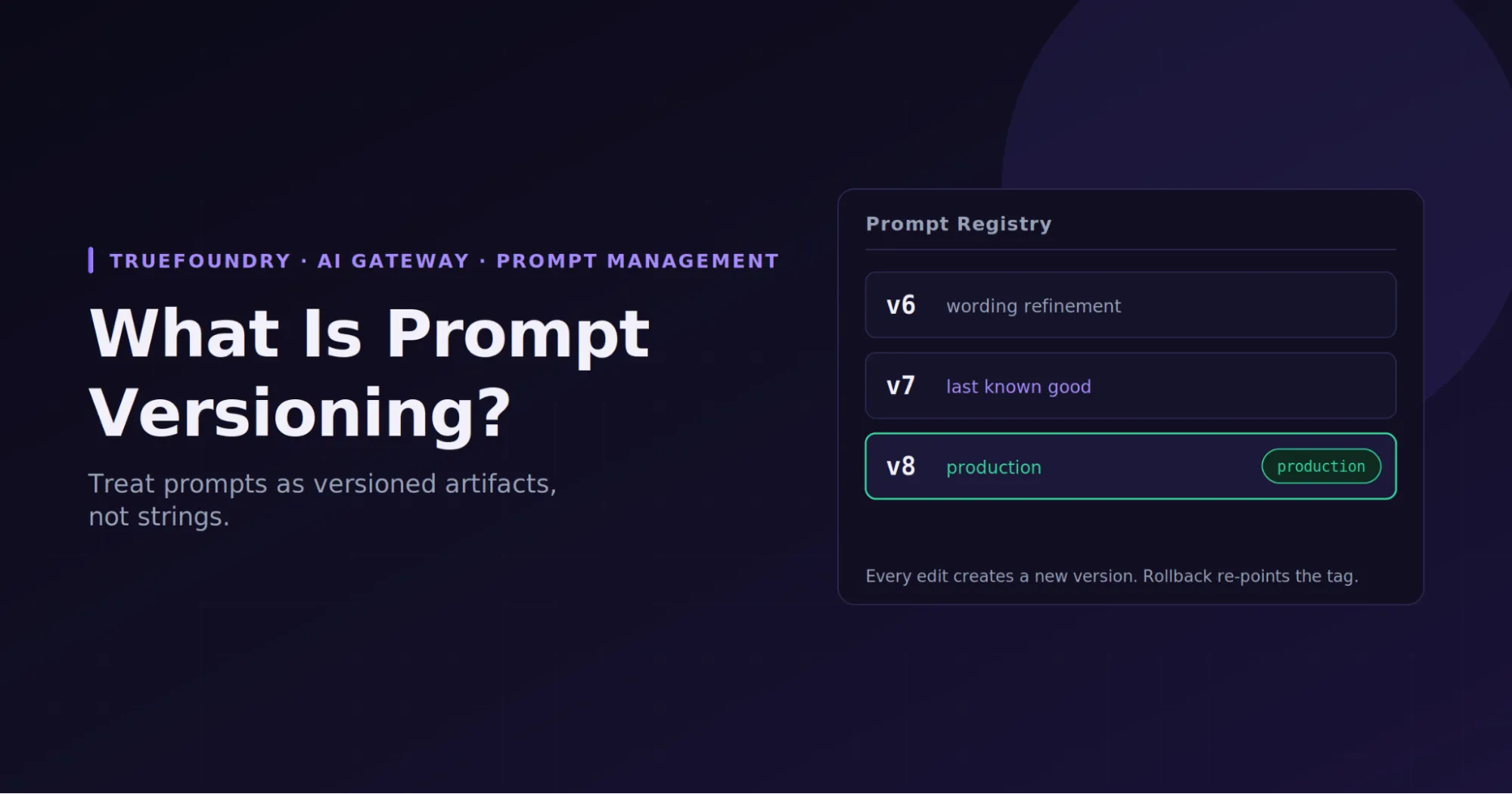 TrueFoundry AI gateway supports prompt versioning in enterprise LLM deployments